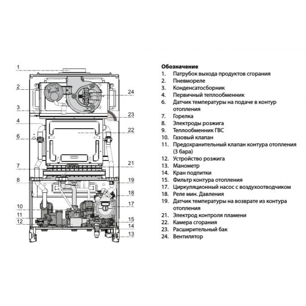 Купить Газовый котел Ariston ALTEAS XC 35 FF NG в Минск и РБ. Цены,  характеристики.